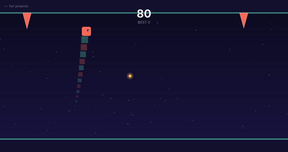 FLUX gameplay